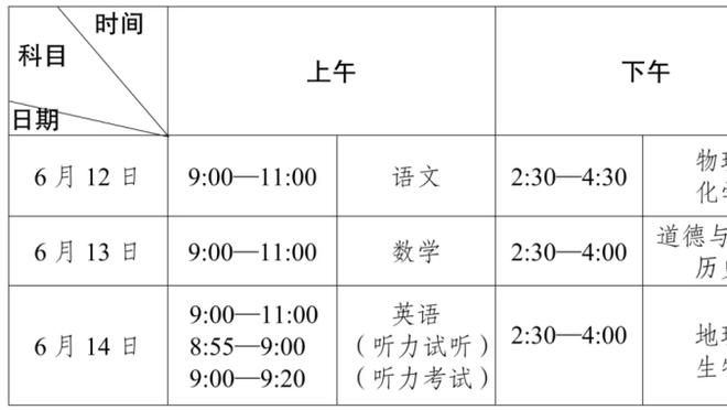 避免成为背景！篮网9人出战均有得分进账 6人得分上双