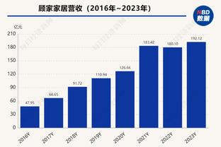 矛与盾之争！媒体人：疆粤大战无需动员 也不缺精彩