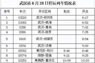 记者：萨拉赫很明显是腿筋受伤，埃及足协官方声明用词引起误读